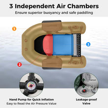 Load image into Gallery viewer, Inflatable Fishing Float Tube with 2 Large Storage Pockets, Angling Base, 20" Fish Ruler &amp; 4 Motor Buckles, 352LBS Capacity Belly Boat for Fly Fishing