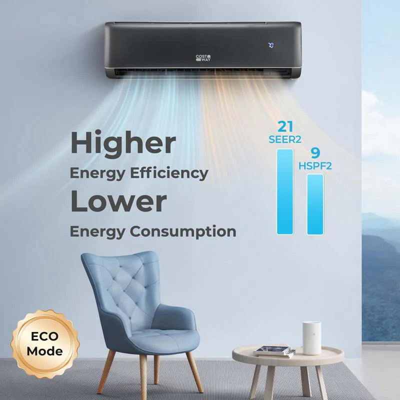 Energy Star 18000 BTU Mini Split Air Conditioner & Heater, 21 SEER2 208-230V Inverter Split AC Unit with Heat Pump for Rooms up to 1250 Sq.Ft